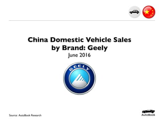 China Domestic Vehicle Sales
by Brand: Geely
June 2016
Source: AutoBook Research
 