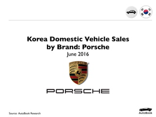 Korea Domestic Vehicle Sales
by Brand: Porsche
June 2016
Source: AutoBook Research
 