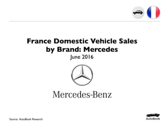 Source: AutoBook Research
France Domestic Vehicle Sales
by Brand: Mercedes
June 2016
 