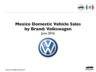Mexico Domestic Vehicle Sales
by Brand: Volkswagen
June 2016
Source: AutoBook Research
 