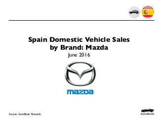 Source: AutoBook Research
Spain Domestic Vehicle Sales
by Brand: Mazda
June 2016
 