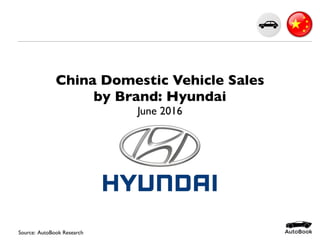 China Domestic Vehicle Sales
by Brand: Hyundai
June 2016
Source: AutoBook Research
 