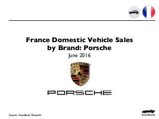 Source: AutoBook Research
France Domestic Vehicle Sales
by Brand: Porsche
June 2016
 