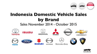 Source: Toyota Thailand
Indonesia Domestic Vehicle Sales
by Brand
Sales November 2014 - October 2015
 