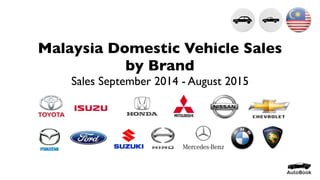 Source: Toyota Thailand
Malaysia Domestic Vehicle Sales
by Brand
Sales September 2014 - August 2015
 
