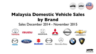 Source: Toyota Thailand
Malaysia Domestic Vehicle Sales
by Brand
Sales December 2014 - November 2015
 
