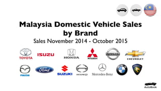 Source: Toyota Thailand
Malaysia Domestic Vehicle Sales
by Brand
Sales November 2014 - October 2015
 