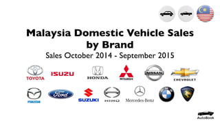 Source: Toyota Thailand
Malaysia Domestic Vehicle Sales
by Brand
Sales October 2014 - September 2015
 