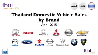 Thailand Domestic Vehicle Sales
by Brand
April 2015
 