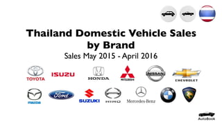 Thailand Domestic Vehicle Sales
by Brand
Sales May 2015 - April 2016
 