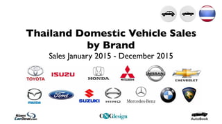 Thailand Domestic Vehicle Sales
by Brand
Sales January 2015 - December 2015
 