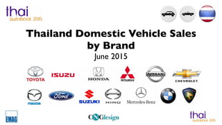 Thailand Domestic Vehicle Sales
by Brand
June 2015
 