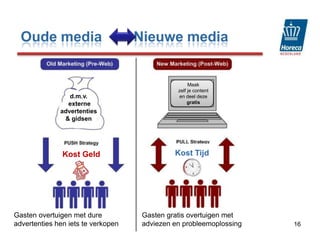 Oude media        Nieuwe media16Maak zelf je content en deel deze gratisd.m.v. externeadvertenties & gidsen Kost TijdKost GeldGasten overtuigen met dureadvertenties hen iets te verkopenGasten gratis overtuigen met adviezen en probleemoplossing