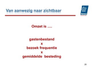 Van aanwezig naar zichtbaar20Omzet is …. gastenbestand x  bezoek frequentie  x  gemiddelde  besteding  