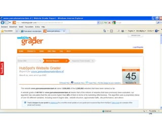  Waar haal ik de tijd vandaan ?  Wie kan mij daarbij helpen?Waar begin ik ?