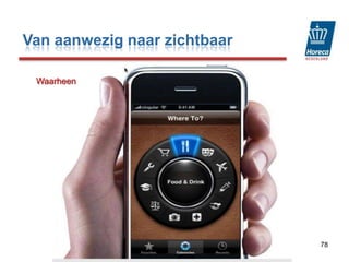 65Van aanwezig naar zichtbaar