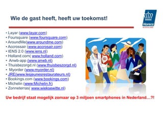 Van aanwezig naar zichtbaarIens74