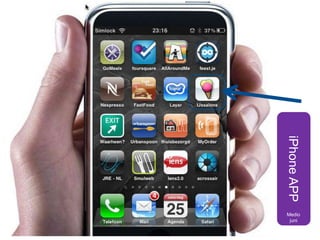 Van aanwezig naar zichtbaarWaarheen78