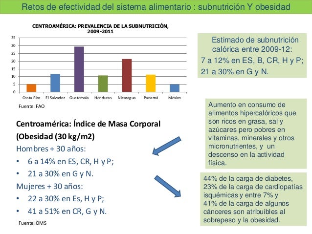 medicina natural para adelgazar gratis medicina natural para adelgazar gratis