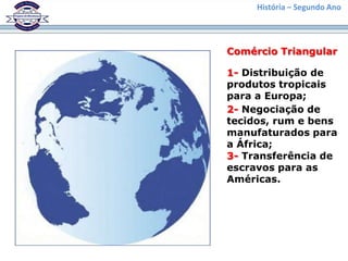 História – Segundo Ano




Comércio Triangular

1- Distribuição de
produtos tropicais
para a Europa;
2- Negociação de
tecidos, rum e bens
manufaturados para
a África;
3- Transferência de
escravos para as
Américas.
 