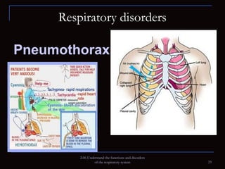 Functions and Disorders of the Respiratory System