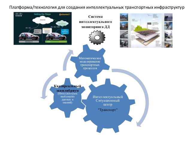Компьютерное моделирование транспортных средств