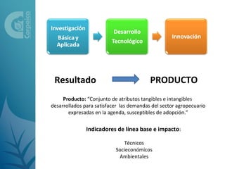 Resultado                                PRODUCTO
     Producto: “Conjunto de atributos tangibles e intangibles
desarrollados para satisfacer las demandas del sector agropecuario
       expresadas en la agenda, susceptibles de adopción.”

               Indicadores de línea base e impacto:

                              Técnicos
                           Socieconómicos
                            Ambientales
 