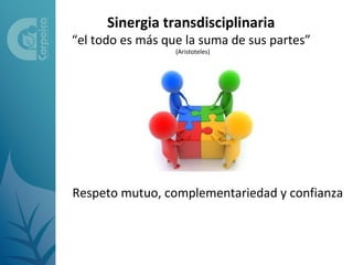 Sinergia transdisciplinaria
“el todo es más que la suma de sus partes”
                  (Aristoteles)




Respeto mutuo, complementariedad y confianza
 