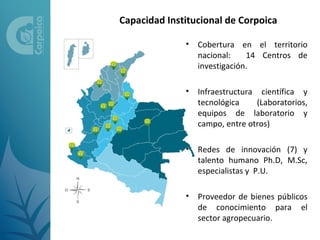 Capacidad Institucional de Corpoica

              • Cobertura en el territorio
                nacional:    14 Centros de
                investigación.

              • Infraestructura científica y
                tecnológica     (Laboratorios,
                equipos de laboratorio y
                campo, entre otros)

              • Redes de innovación (7) y
                talento humano Ph.D, M.Sc,
                especialistas y P.U.

              • Proveedor de bienes públicos
                de conocimiento para el
                sector agropecuario.
 