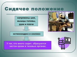 Сидячее положение напряжены шея, мышцы головы,  руки и плечи остеохондроз и сколиоз У тех, кто много сидит, образуются  застои крови в тазовых органах. 