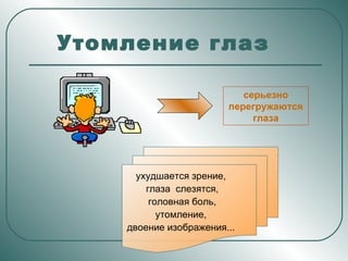 Утомление глаз ухудшается зрение,  глаза  слезятся, головная боль,  утомление,  двоение изображения...  серьезно перегружаются глаза 