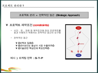 프로젝트 제약조건 ( constraints) 시간 ,  돈 ,  자원 등 제약조건에 따라 프로젝트를 효과 수행하기 위해서는 전략적인 접근이 요구됨 전략적인 접근 “ 선택과 집중” “ 내수보다는 동남아 시장 수출위주” “ 기술관련 핵심인재 확보전략” 프로젝트 관리란 ? 프로젝트 관리  =  전략적인 접근  (Strategic Approach) 예시  )  마케팅 전략  : S-T-P 