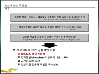 프로젝트란 무엇인가 ? 프로젝트에 대한 공통적인 사항 비즈니스 목적 지향적 결과물 (Deliverable) 이 반드시 나옴  : P44 시간에 대한 제약 일상적인 업무와 구별된 특수성 0 고유한 제품 ,  서비스 ,  결과물을 창출하기 위해 일과성을 투입되는 노력 The guide to the project management body of knowledge 목표지향적인 일관된 활동을 통해서 제한한 기간내 마치는 과업 -J. Davison- 고유한 목표를 산출하기 위해서 수행하는 한시적인 노력 temporary endeavor undertaken to create a unique goal 