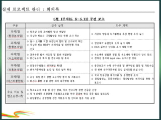 실제 프로젝트 관리  :  회의록 