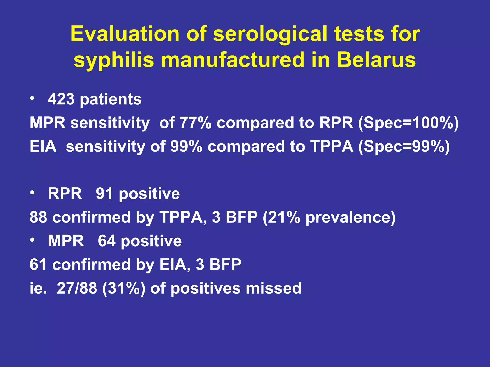 Evaluation of serological tests for syphilis manufactured in Belarus | PPT