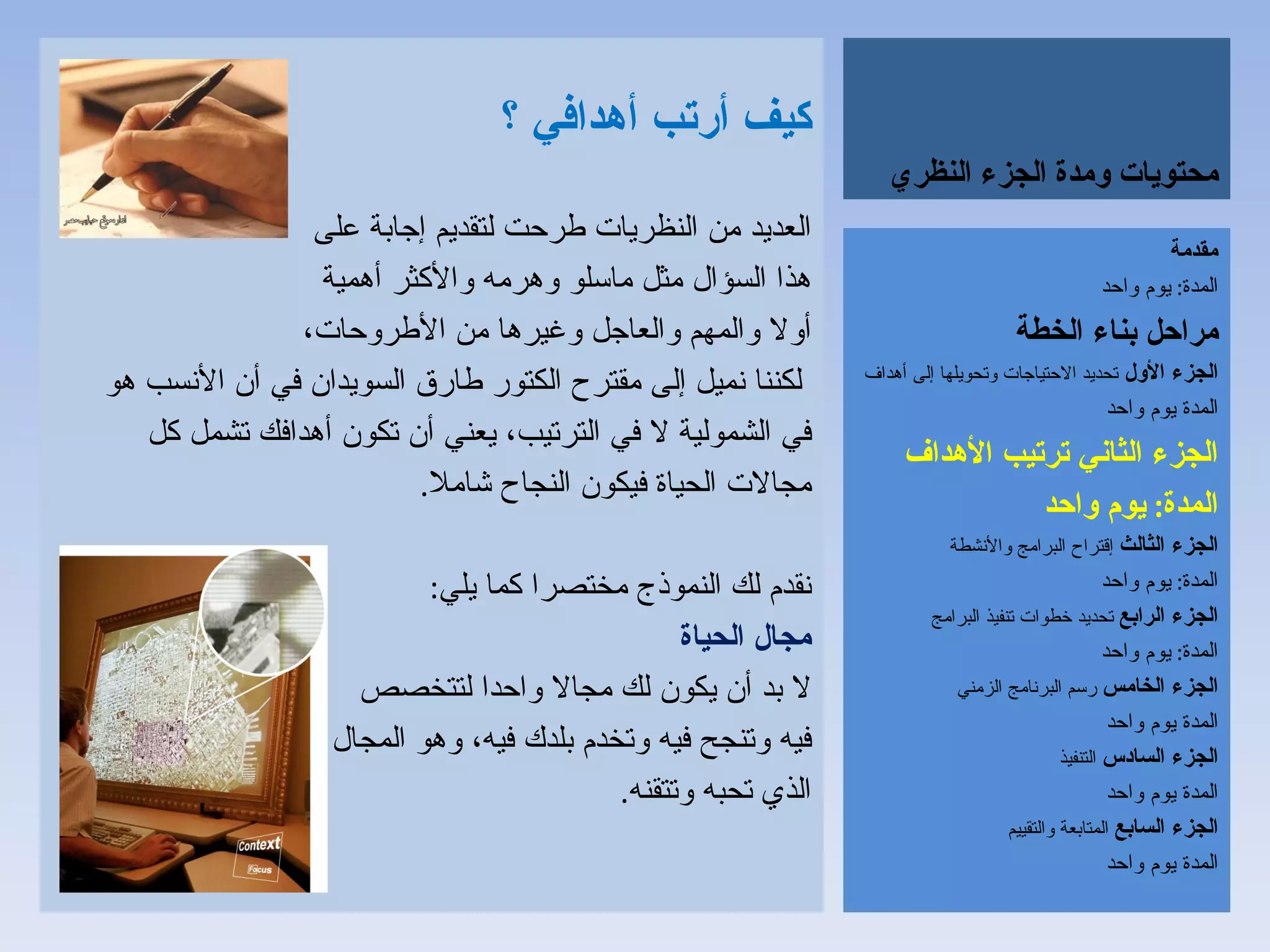 محتويات ومدة الجزء النظري كيف أرتب أهدافي ؟ العديد من النظريات طرحت لتقديم إجابة على هذا السؤال مثل ماسلو وهرمه والأكثر أهمية  أولا والمهم والعاجل وغيرها من الأطروحات، لكننا نميل إلى مقترح الكتور طارق السويدان في أن الأنسب هو  في الشمولية لا في الترتيب، يعني أن تكون أهدافك تشمل كل  مجالات الحياة فيكون النجاح شاملا . نقدم لك النموذج مختصرا كما يلي : مجال الحياة لا بد أن يكون لك مجالا واحدا لتتخصص فيه وتنجح فيه وتخدم بلدك فيه، وهو المجال الذي تحبه وتتقنه . مقدمة المدة :  يوم واحد مراحل بناء الخطة الجزء الأول   تحديد الاحتياجات وتحويلها إلى أهداف المدة يوم واحد الجزء الثاني ترتيب الأهداف المدة :  يوم واحد الجزء الثالث  إقتراح البرامج والأنشطة المدة :  يوم واحد الجزء الرابع  تحديد خطوات تنفيذ البرامج المدة :  يوم واحد الجزء الخامس  رسم البرنامج الزمني المدة يوم واحد الجزء السادس  التنفيذ المدة يوم واحد الجزء السابع  المتابعة والتقييم المدة يوم واحد 