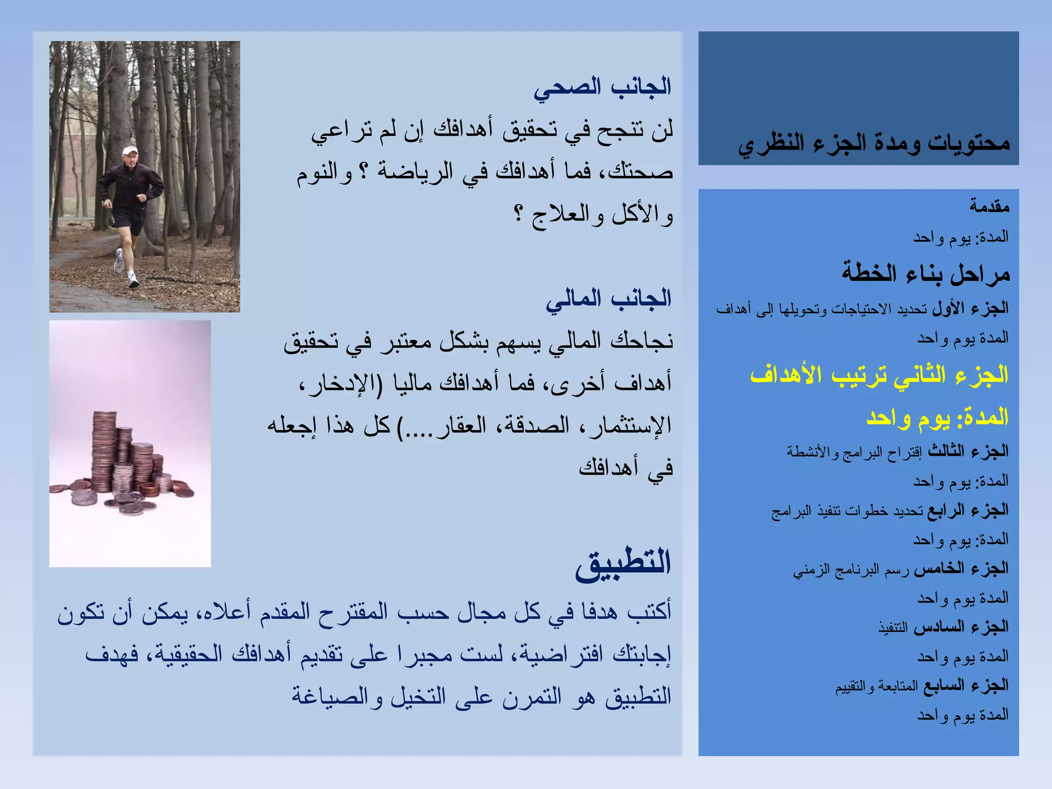 محتويات ومدة الجزء النظري الجانب الصحي لن تنجح في تحقيق أهدافك إن لم تراعي صحتك، فما أهدافك في الرياضة ؟ والنوم والأكل والعلاج ؟ الجانب المالي نجاحك المالي يسهم بشكل معتبر في تحقيق أهداف أخرى، فما أهدافك ماليا  ( الإدخار، الإستثمار، الصدقة، العقار ....)  كل هذا إجعله  في أهدافك التطبيق أكتب هدفا في كل مجال حسب المقترح المقدم أعلاه، يمكن أن تكون إجابتك افتراضية، لست مجبرا على تقديم أهدافك الحقيقية، فهدف  التطبيق هو التمرن على التخيل والصياغة مقدمة المدة :  يوم واحد مراحل بناء الخطة الجزء الأول   تحديد الاحتياجات وتحويلها إلى أهداف المدة يوم واحد الجزء الثاني ترتيب الأهداف المدة :  يوم واحد الجزء الثالث  إقتراح البرامج والأنشطة المدة :  يوم واحد الجزء الرابع  تحديد خطوات تنفيذ البرامج المدة :  يوم واحد الجزء الخامس  رسم البرنامج الزمني المدة يوم واحد الجزء السادس  التنفيذ المدة يوم واحد الجزء السابع  المتابعة والتقييم المدة يوم واحد 