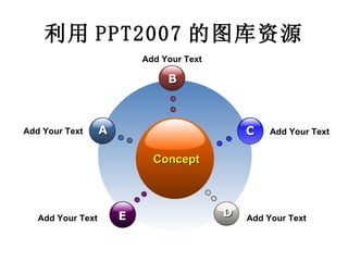 利用 PPT2007 的图库资源 Concept B E C D A Add Your Text Add Your Text Add Your Text Add Your Text Add Your Text 