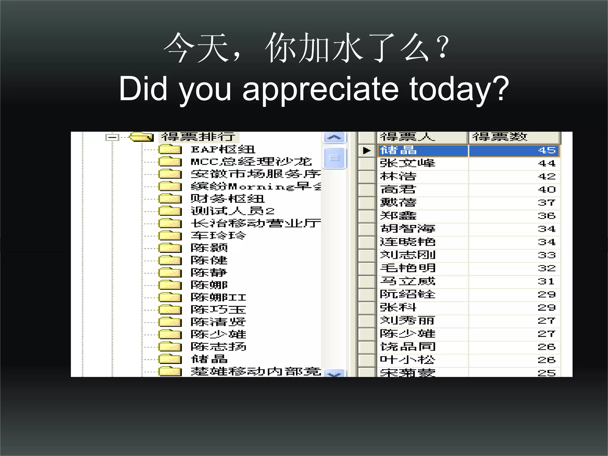 今天，你加水了么？ Did you appreciate today? 