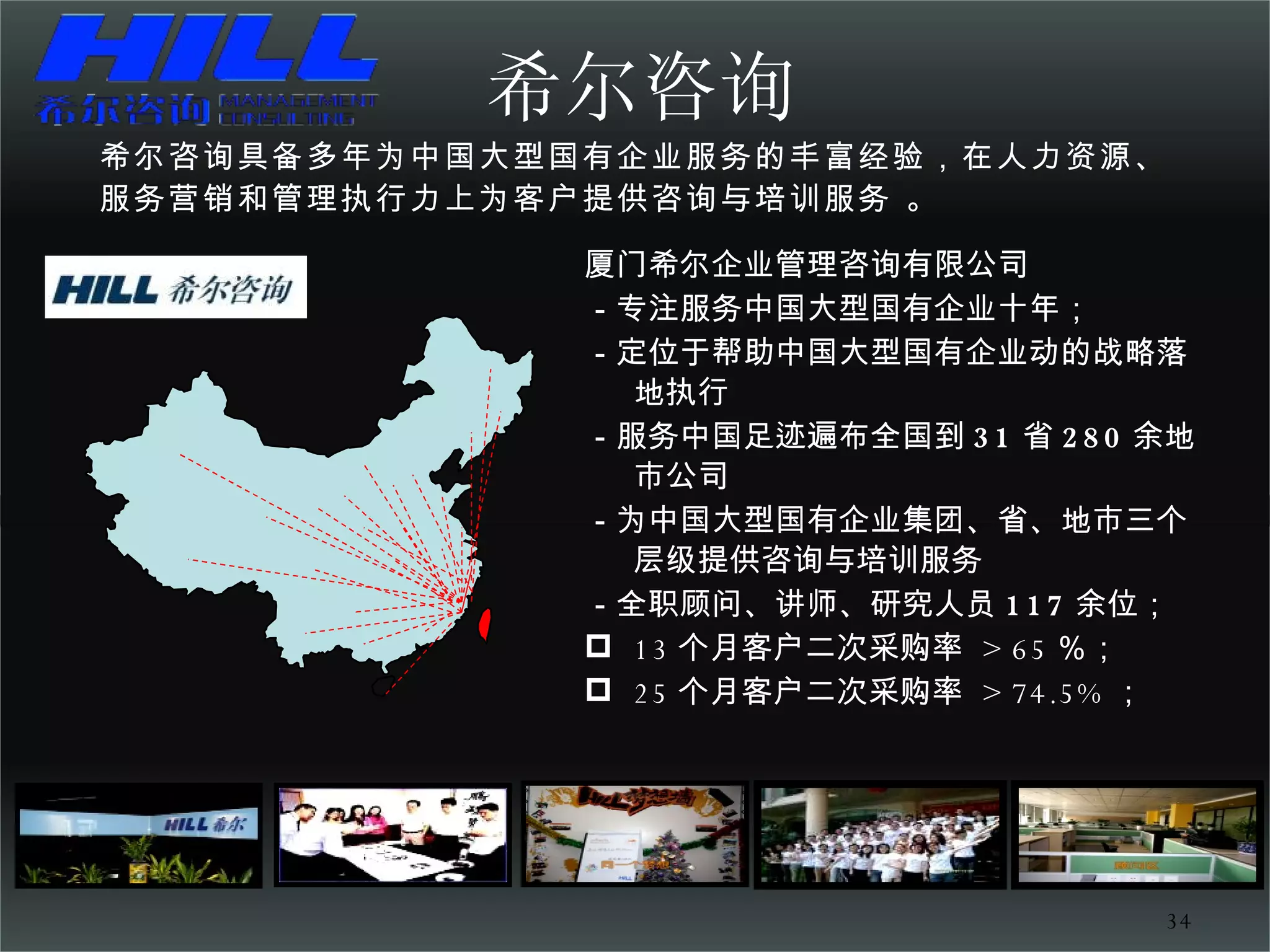 希尔咨询具备多年为中国大型国有企业服务的丰富经验，在人力资源、服务营销和管理执行力上为客户提供咨询与培训服务 。 厦门希尔企业管理咨询有限公司 －专注服务中国大型国有企业十年； －定位于帮助中国大型国有企业动的战略落地执行 －服务中国足迹遍布全国到 31 省 280 余地市公司 －为中国大型国有企业集团、省、地市三个层级提供咨询与培训服务 －全职顾问、讲师、研究人员 117 余位； 13 个月客户二次采购率  > 65 ％； 25 个月客户二次采购率  > 74.5% ； 希尔咨询 