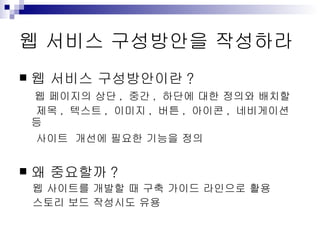 웹 서비스 구성방안을 작성하라 웹 서비스 구성방안이란 ? 웹 페이지의 상단 ,  중간 ,  하단에 대한 정의와 배치할  제목 ,  텍스트 ,  이미지 ,  버튼 ,  아이콘 ,  네비게이션 등  사이트  개선에 필요한 기능을 정의   왜 중요할까 ? 웹 사이트를 개발할 때 구축 가이드 라인으로 활용  스토리 보드 작성시도 유용  