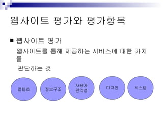웹사이트 평가와 평가항목 웹사이트 평가 웹사이트를 통해 제공하는 서비스에 대한 가치를 판단하는 것 콘텐츠 정보구조 사용자 편의성 디자인 시스템 