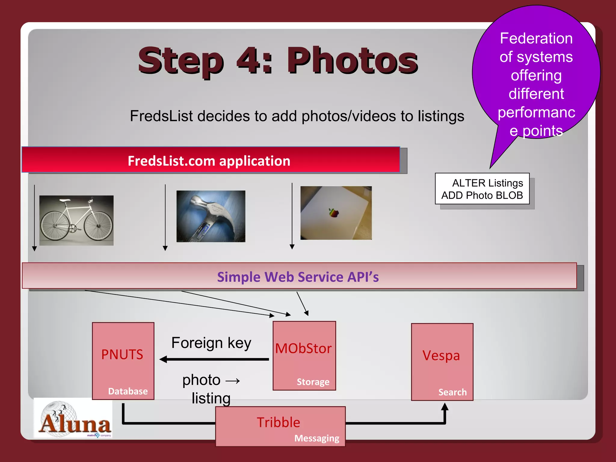 Step 4: Photos Simple Web Service API’s   Database PNUTS FredsList decides to add photos/videos to listings Search Vespa Storage MObStor Foreign key photo -> listing FredsList.com application   ALTER Listings ADD Photo BLOB Messaging Tribble Federation of systems offering different performance points 