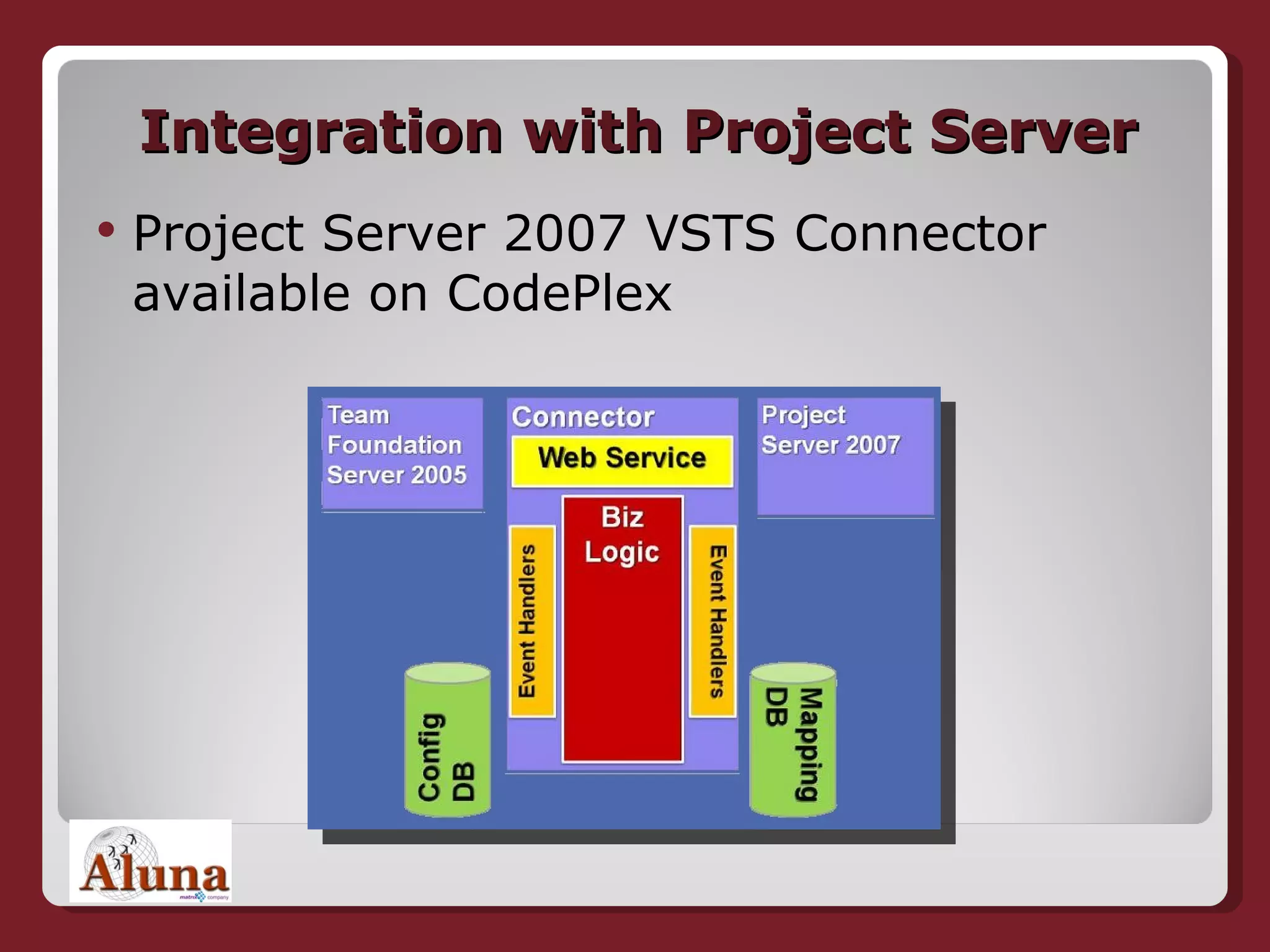 Integration with Project Server Project Server 2007 VSTS Connector  available on CodePlex 