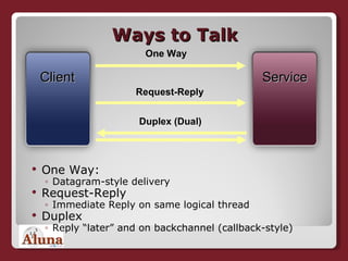 Ways to Talk One Way:  Datagram-style delivery Request-Reply Immediate Reply on same logical thread Duplex Reply “later” and on backchannel (callback-style) Client Service One Way Request-Reply Duplex (Dual) 