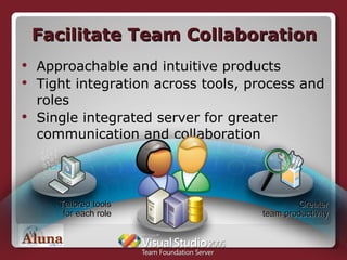 Facilitate Team Collaboration Approachable and intuitive products Tight integration across tools, process and roles Single integrated server for greater communication and collaboration Tailored tools for each role Greater team productivity 