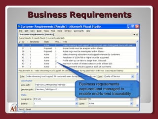 Business Requirements Business requirements captured and managed to enable end-to-end traceability 