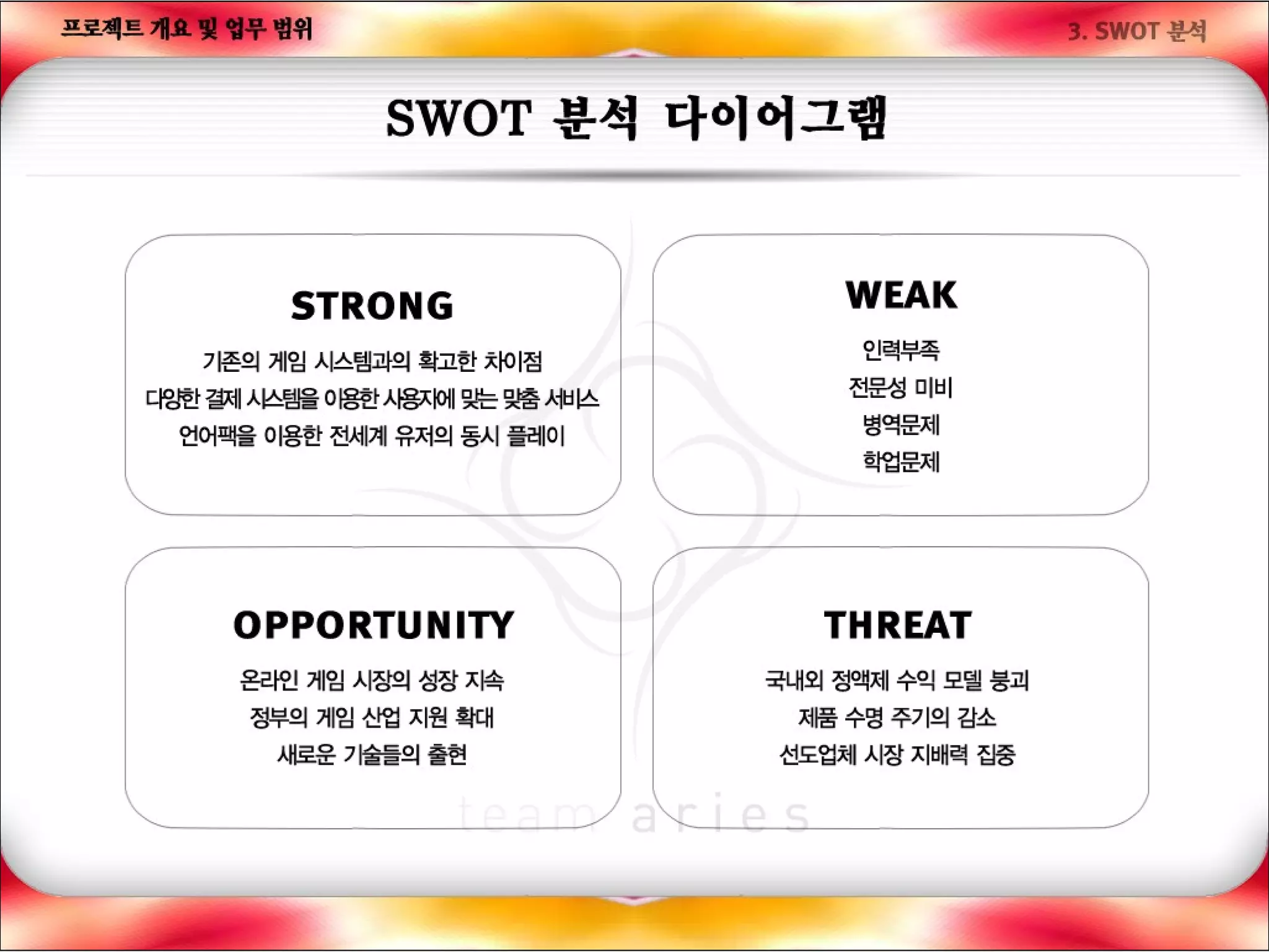 나의사업계획서