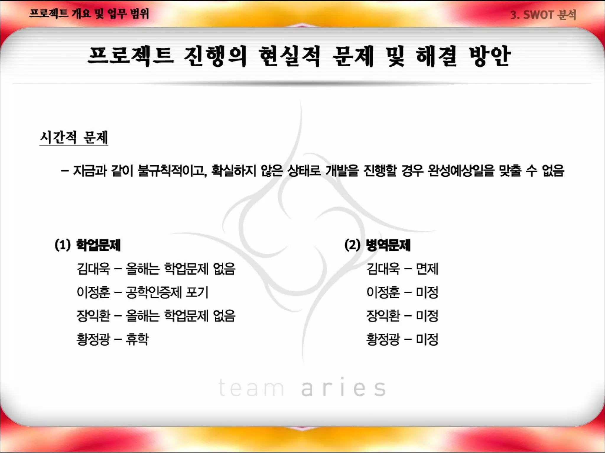 나의사업계획서