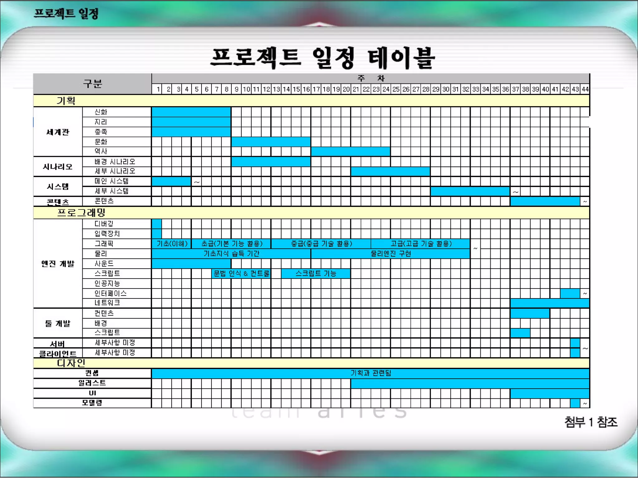 나의사업계획서